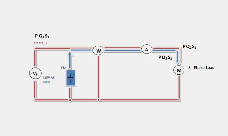 Parallel-Capacitor-Banks Parallel-Capacitor-Banks