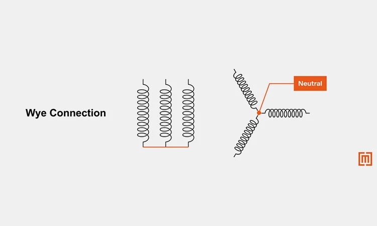 Wye-Connection Wye-Connection